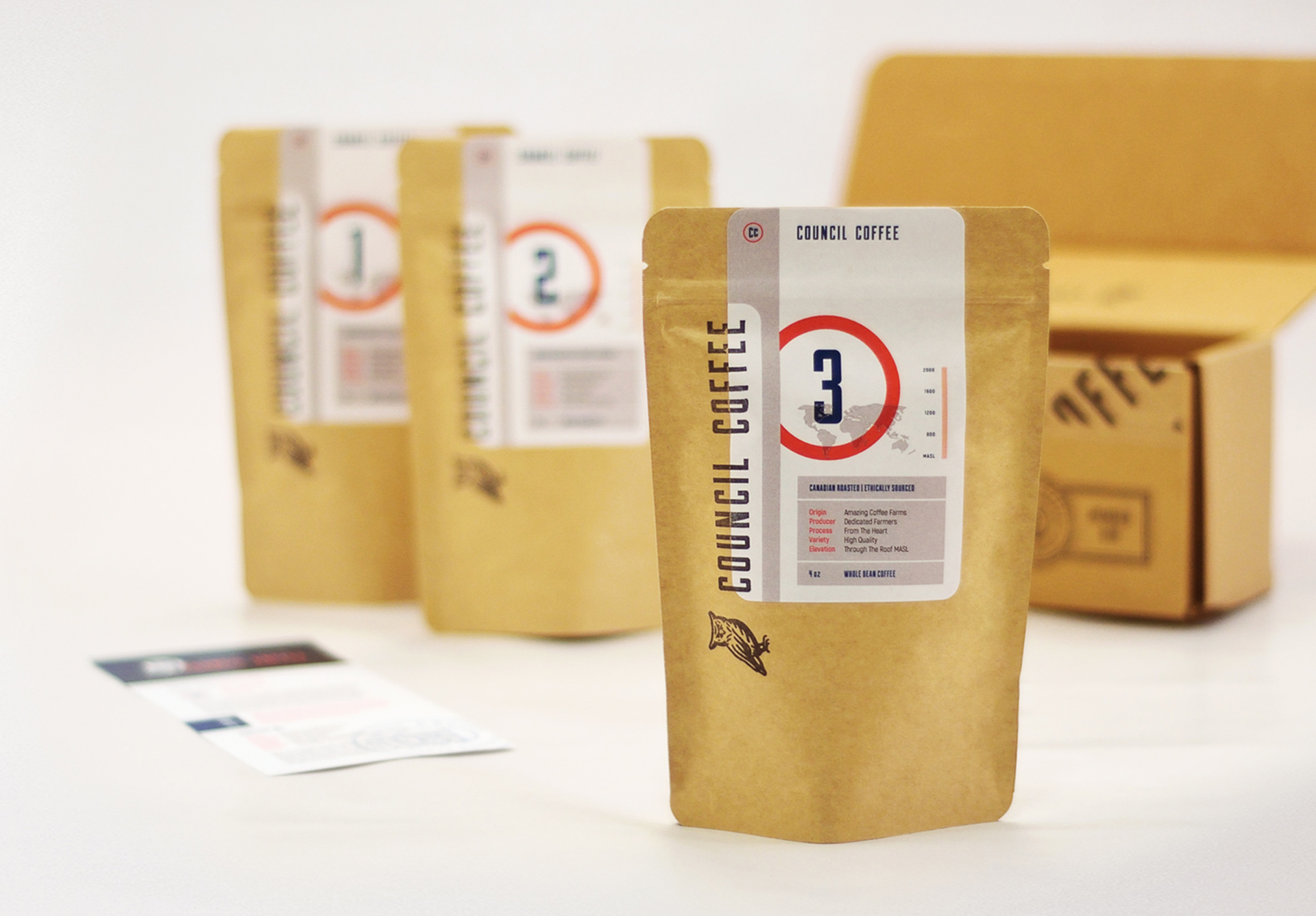 Council Coffee Member Box Packaging