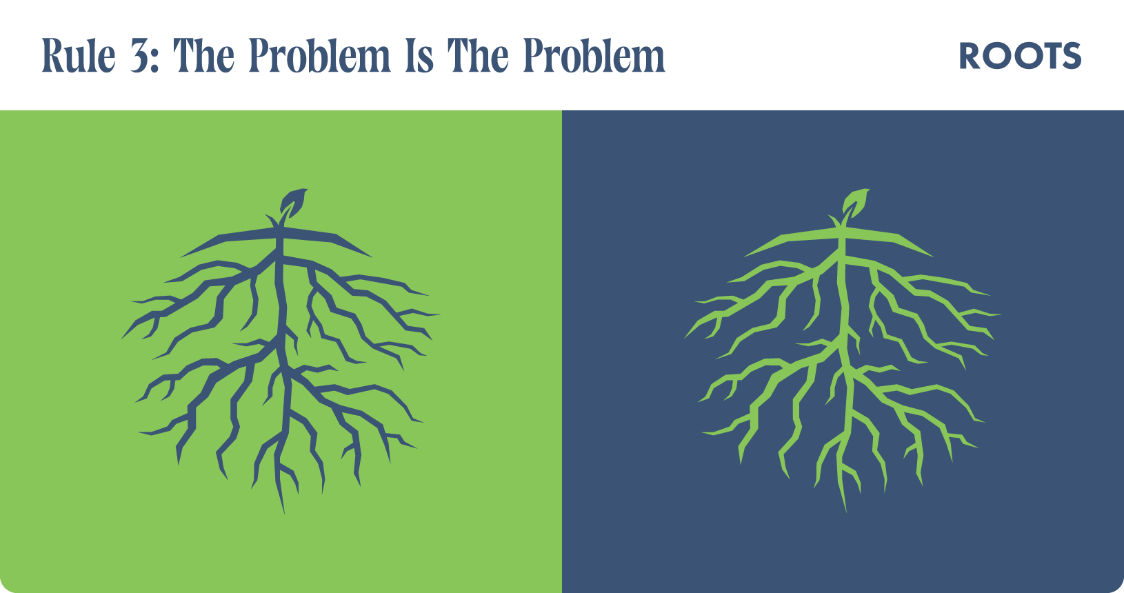 The Damn Rules. Rule 3: The problem is the problem. Roots illustration